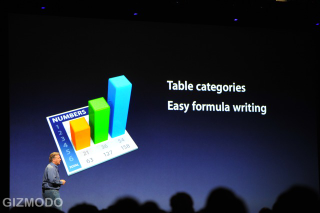 Illustration for article titled Macworld 2009 Keynote Liveblog Archive